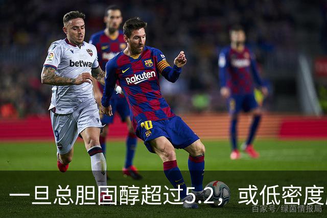 一旦总胆固醇超过5.2，或低密度脂蛋白超过3.4，建议少碰3类食物